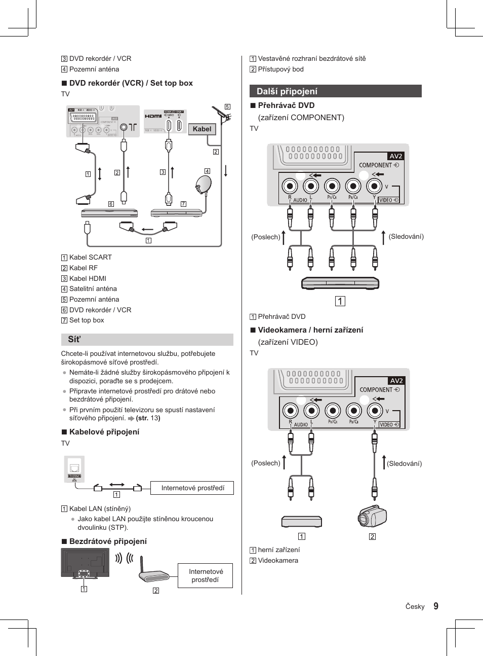 Panasonic TX32AS500Y User Manual | Page 9 / 140