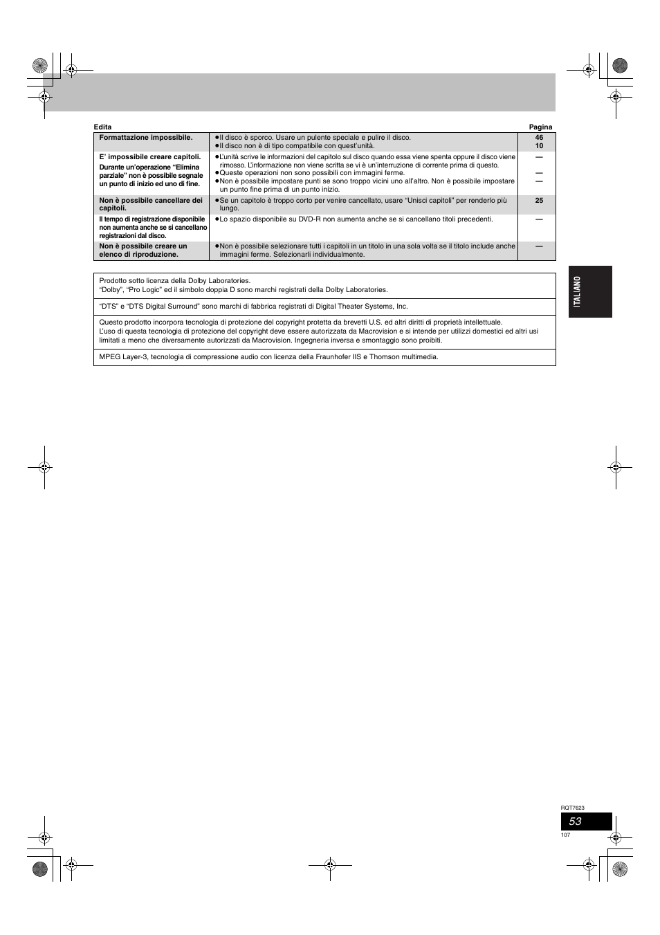 Panasonic SCHT1500 User Manual | Page 107 / 164