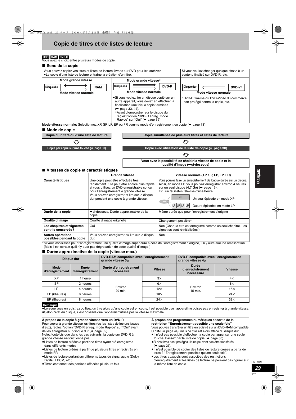 Copie de titres et de listes de lecture | Panasonic SCHT1500 User Manual | Page 137 / 164