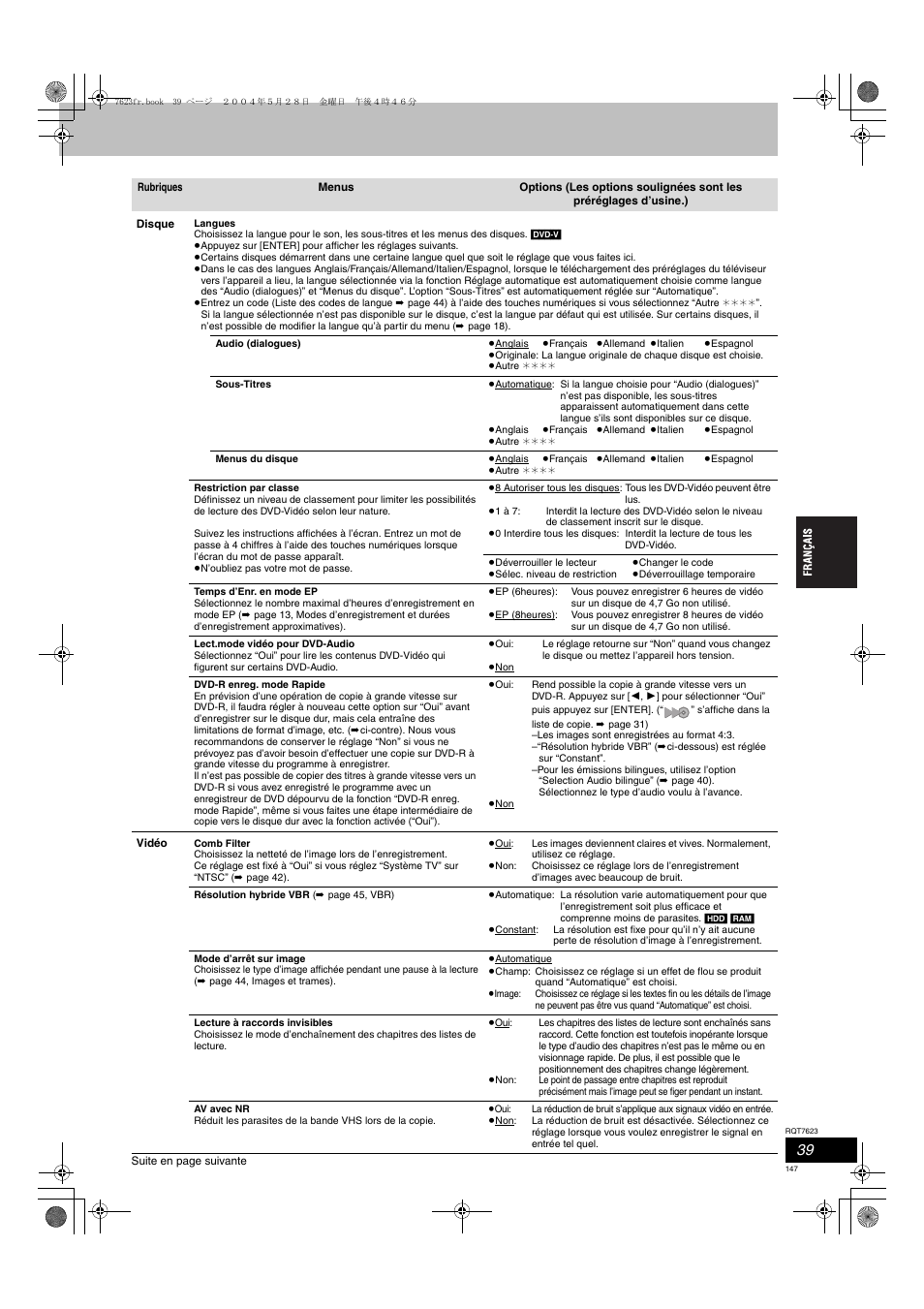 Panasonic SCHT1500 User Manual | Page 147 / 164