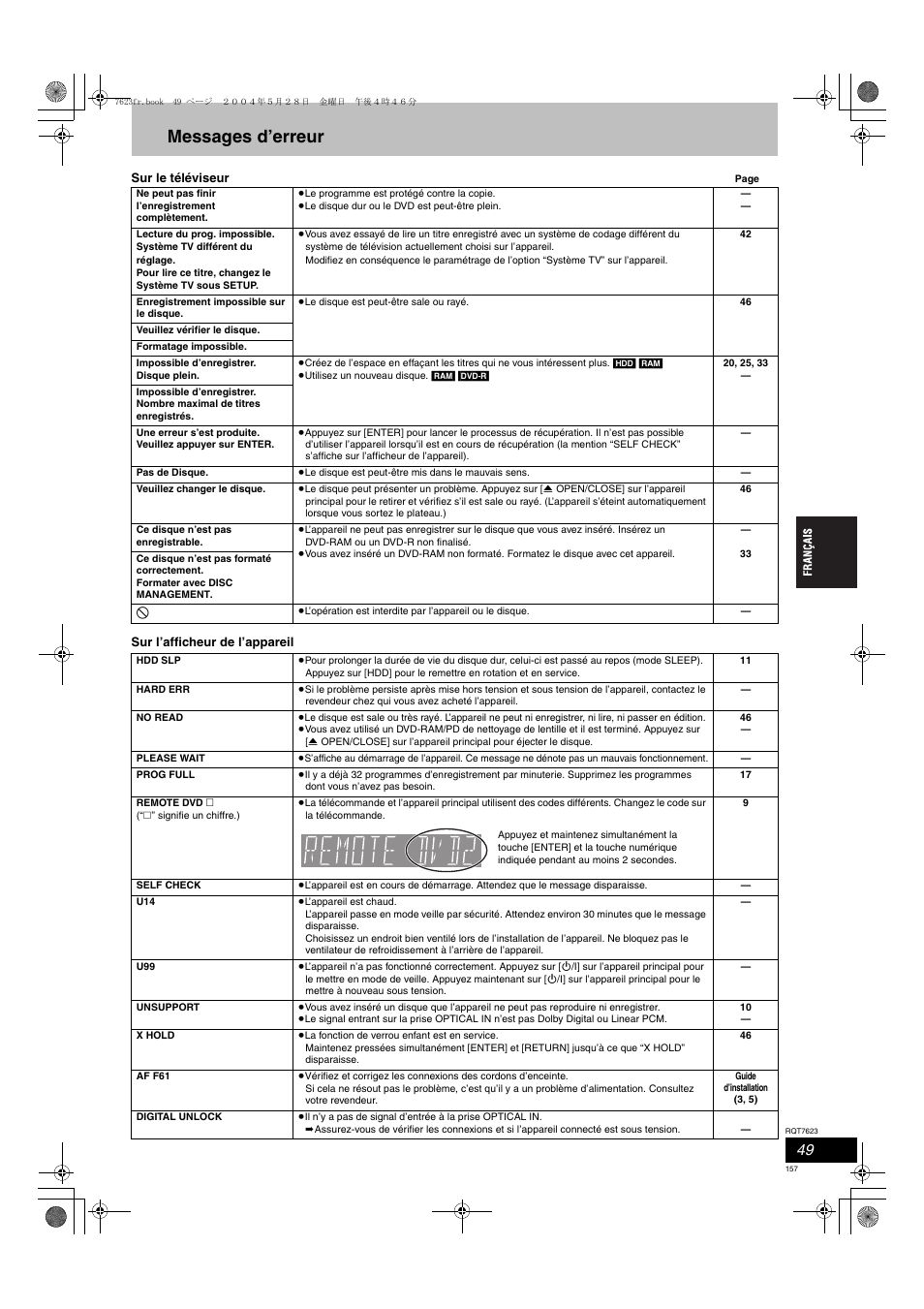 Messages d’erreur | Panasonic SCHT1500 User Manual | Page 157 / 164