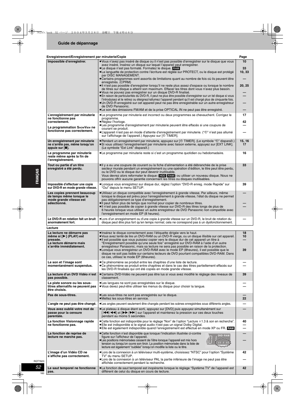 Panasonic SCHT1500 User Manual | Page 160 / 164