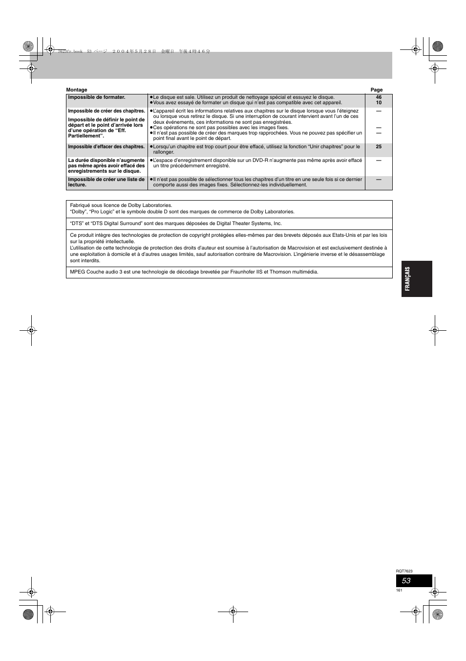 Panasonic SCHT1500 User Manual | Page 161 / 164