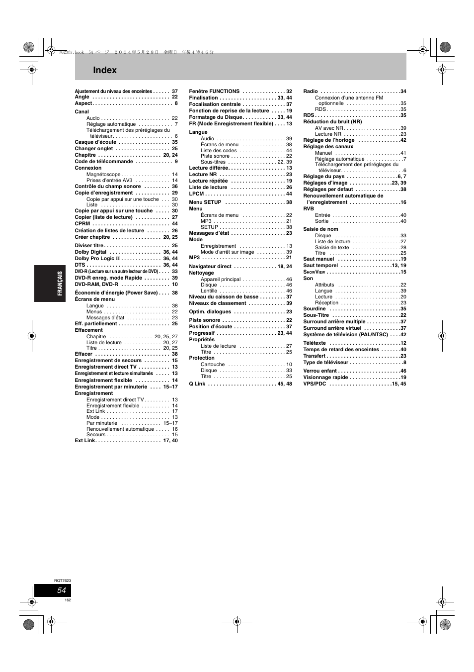 Index | Panasonic SCHT1500 User Manual | Page 162 / 164