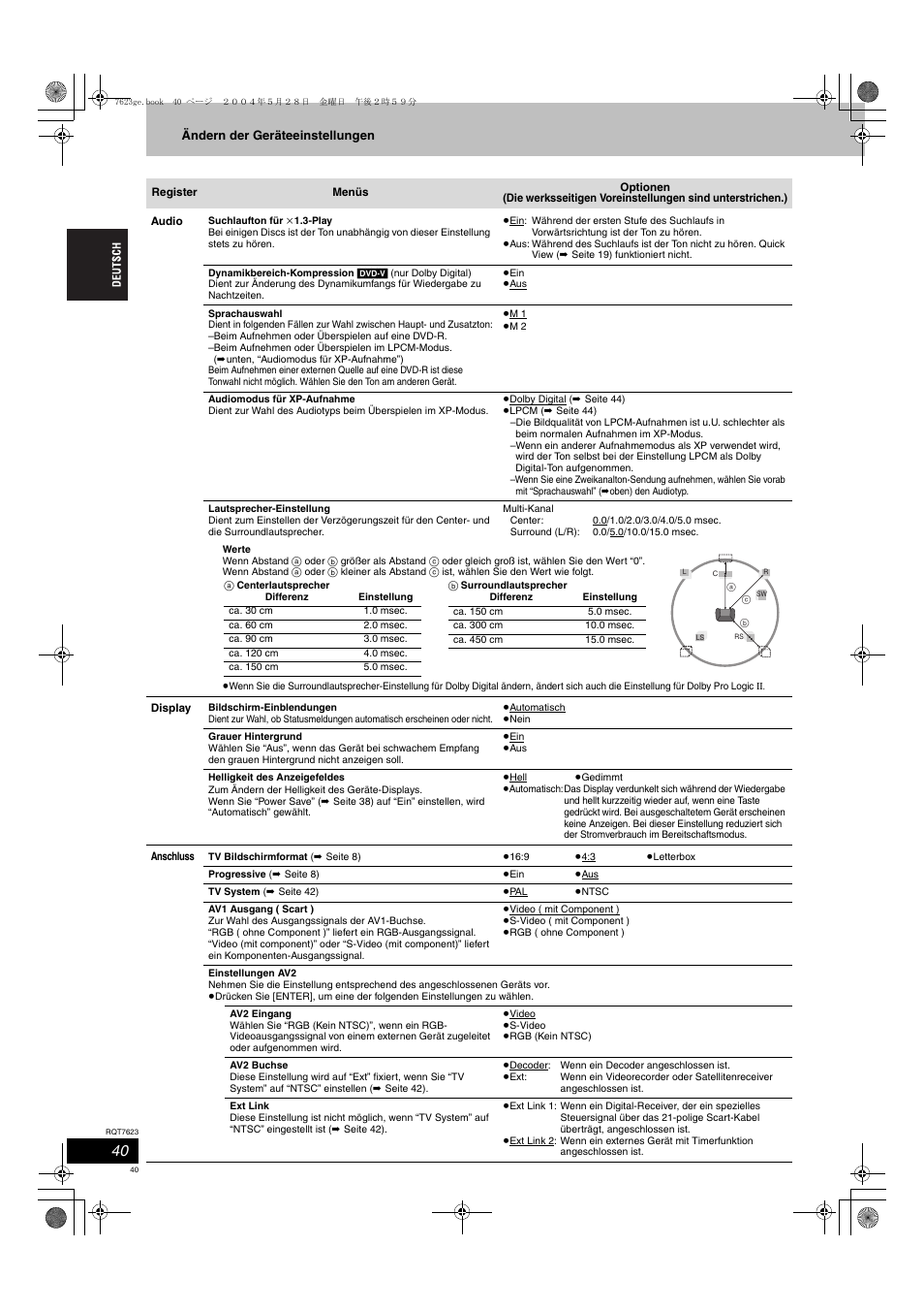 Panasonic SCHT1500 User Manual | Page 40 / 164