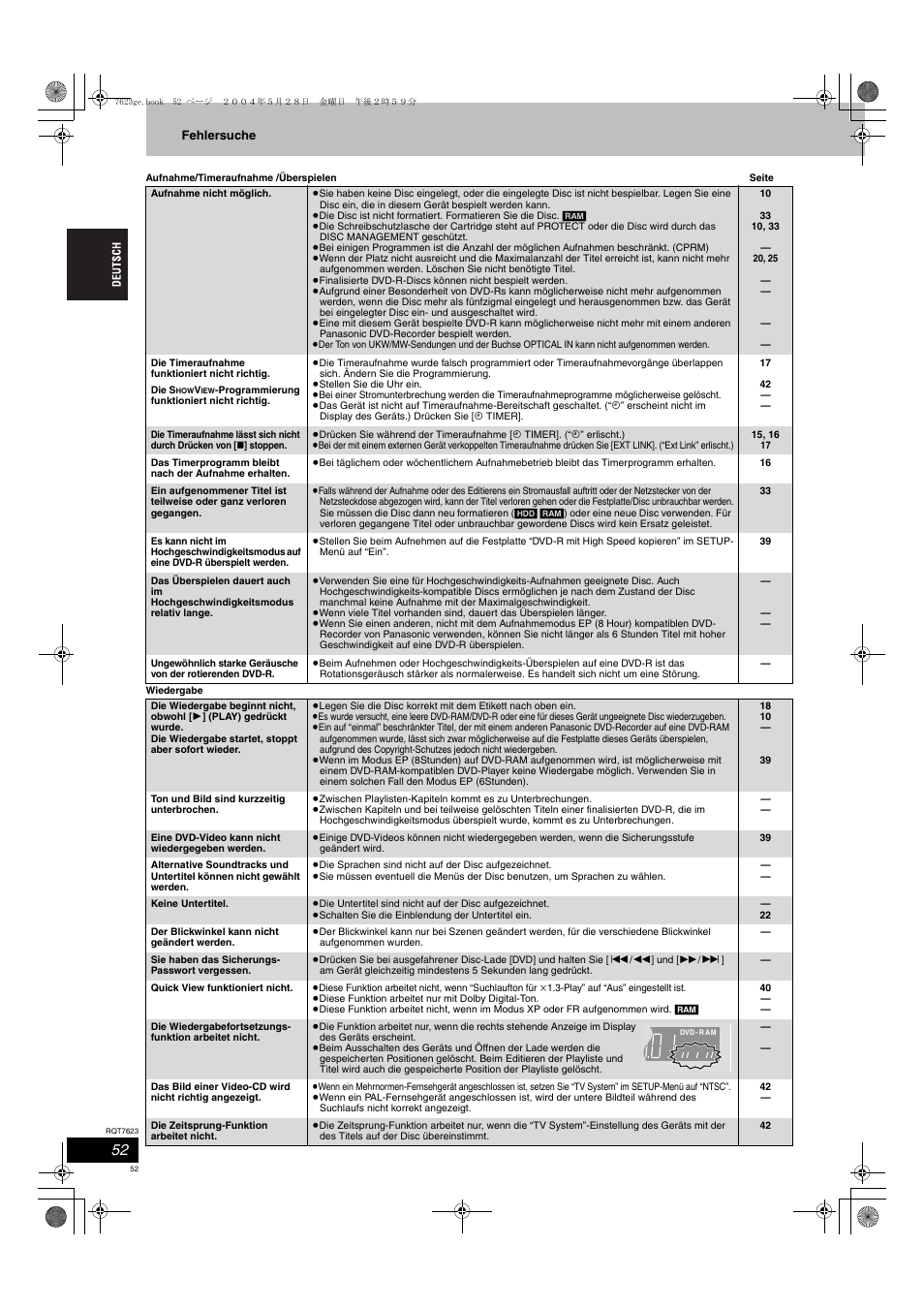 Panasonic SCHT1500 User Manual | Page 52 / 164