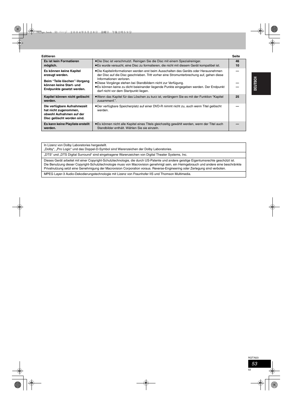 Panasonic SCHT1500 User Manual | Page 53 / 164