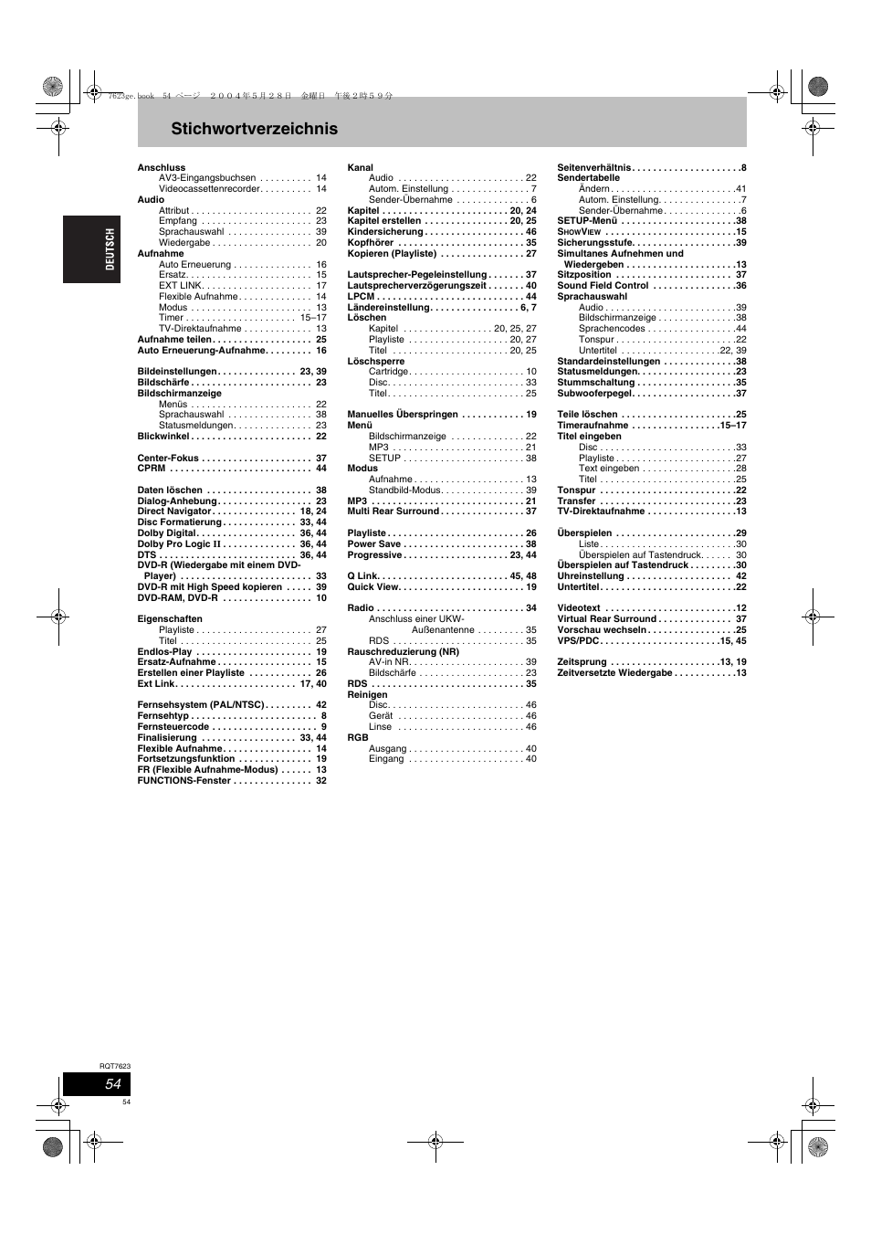 Stichwortverzeichnis | Panasonic SCHT1500 User Manual | Page 54 / 164