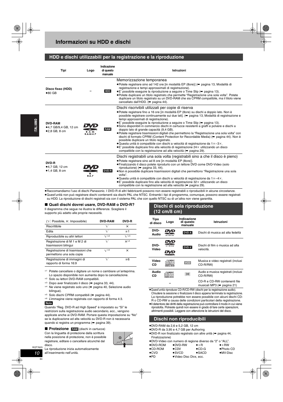 Informazioni su hdd e dischi, Dischi di sola riproduzione (12 cm/8 cm), Dischi non riproducibili | Panasonic SCHT1500 User Manual | Page 64 / 164