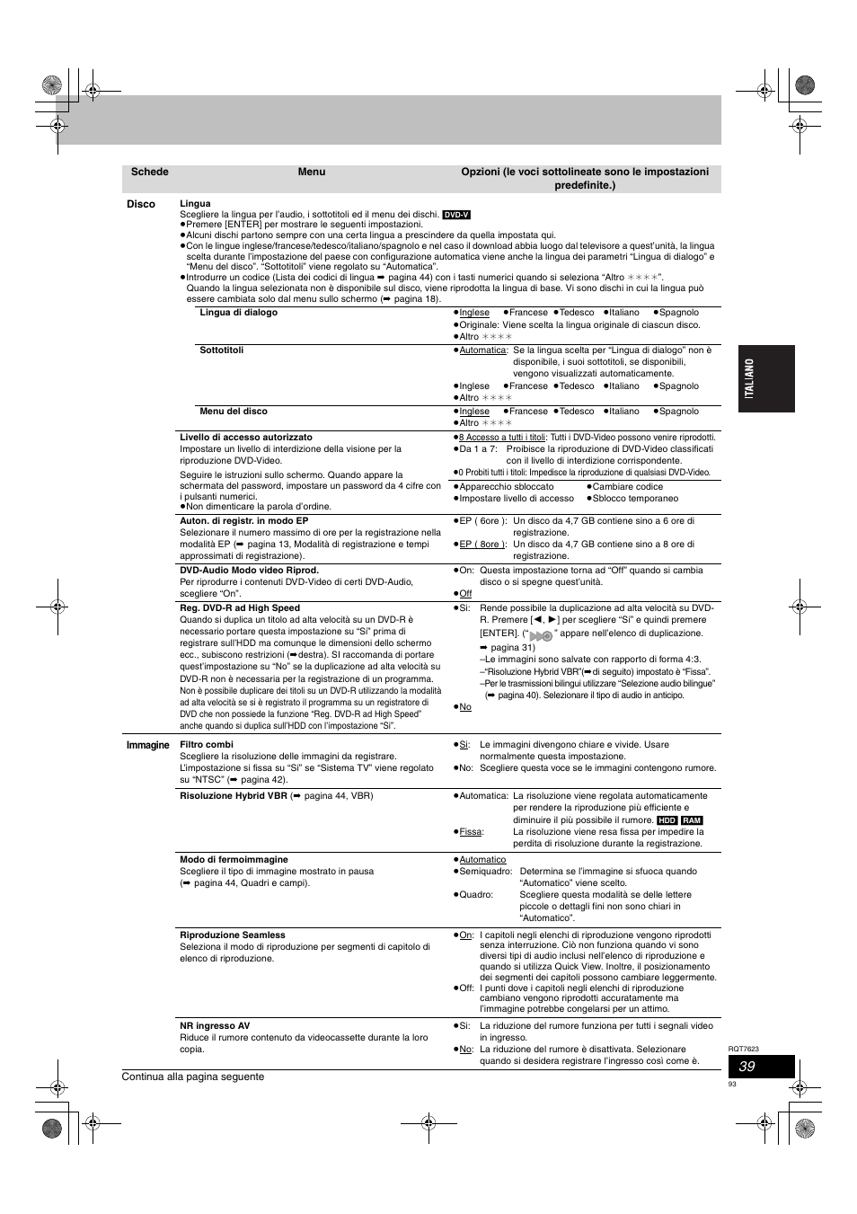 Panasonic SCHT1500 User Manual | Page 93 / 164