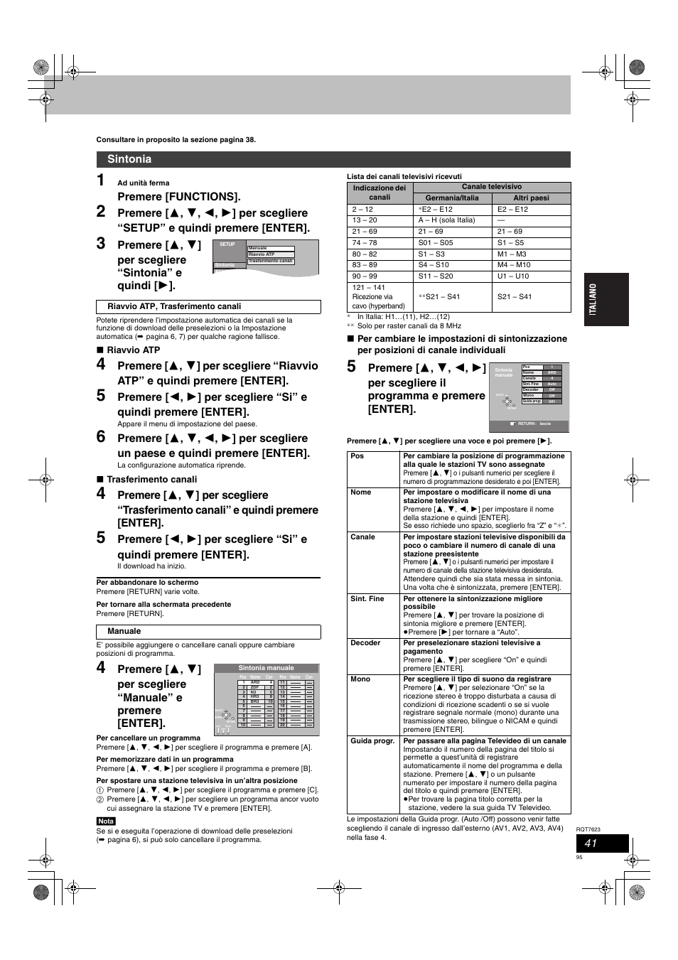 Premere [functions, Sintonia | Panasonic SCHT1500 User Manual | Page 95 / 164