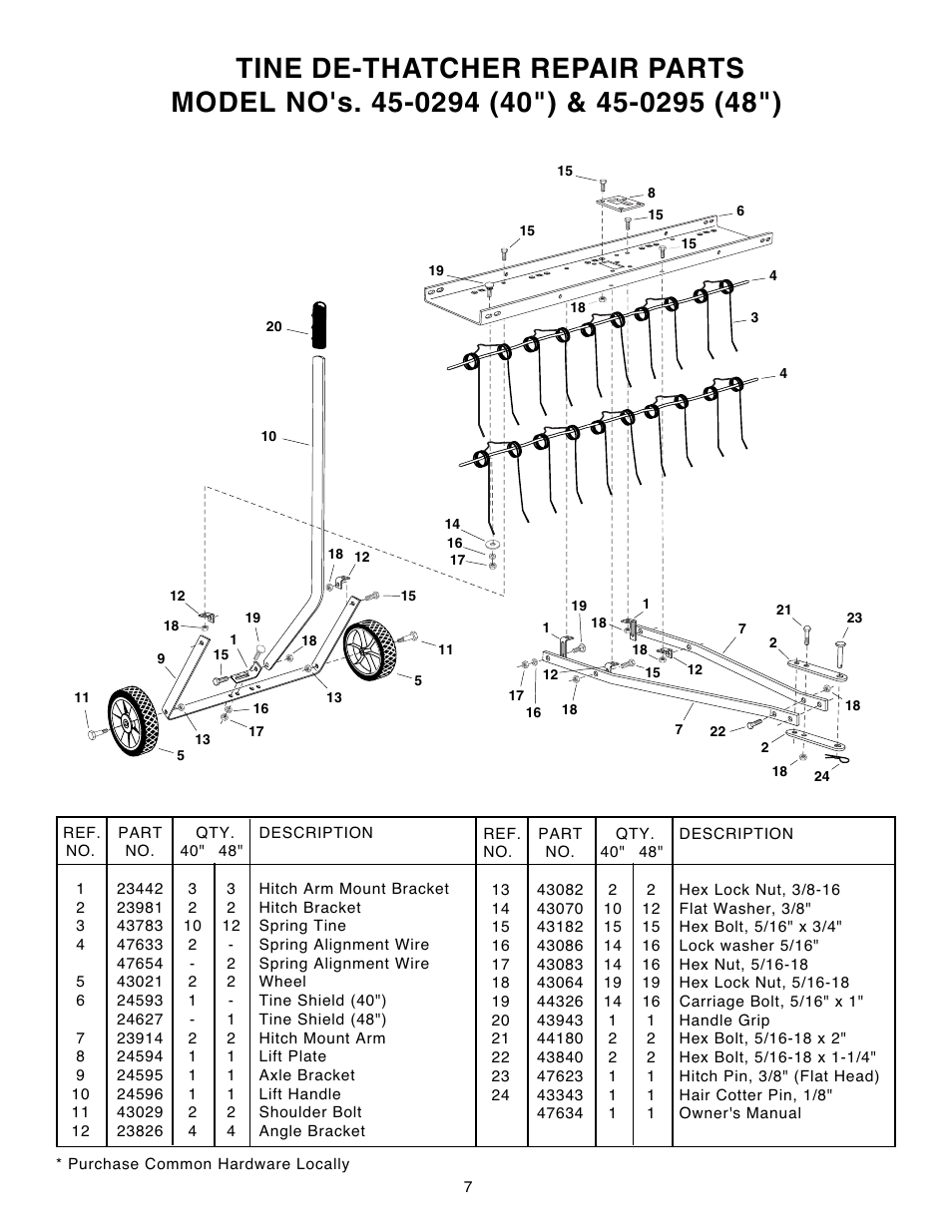 Agri-Fab 45-0294 User Manual | 1 page