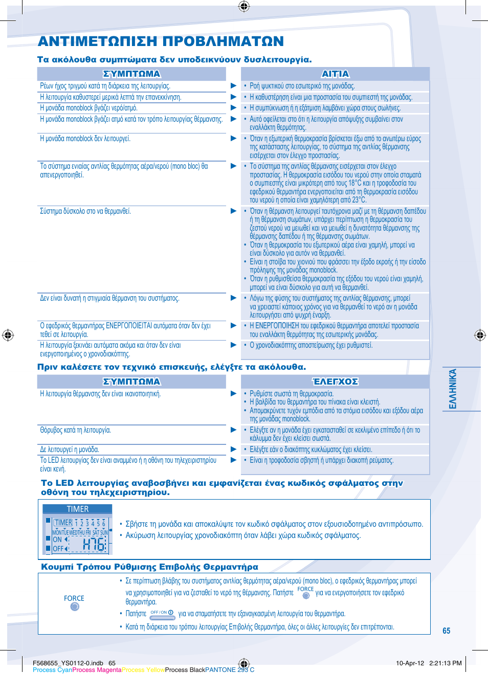 Αντιμετωπιση προβληματων | Panasonic WHMXF12D9E8 User Manual | Page 65 / 76