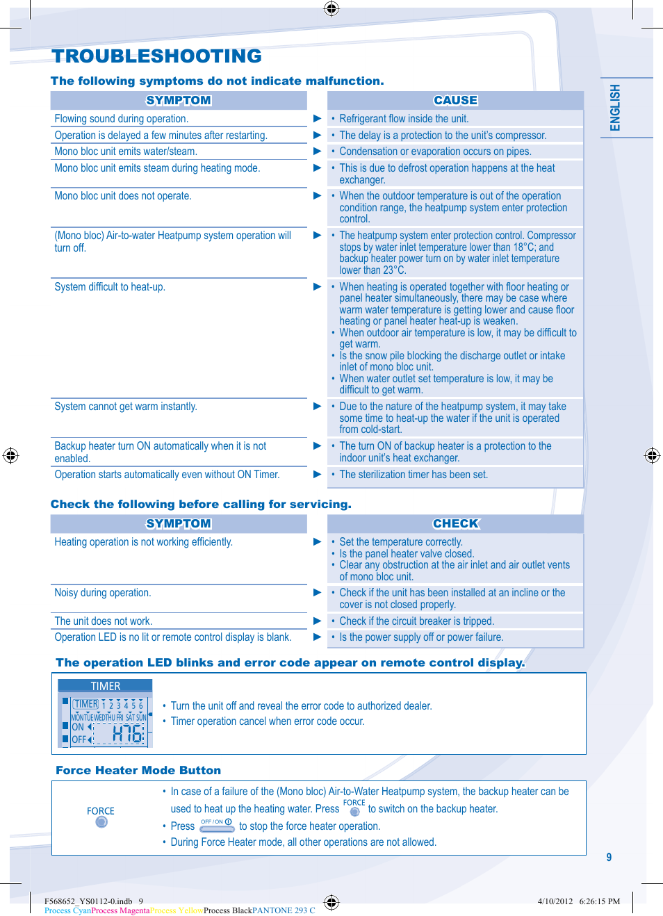 Troubleshooting | Panasonic WHMDF09C3E8 User Manual | Page 9 / 76