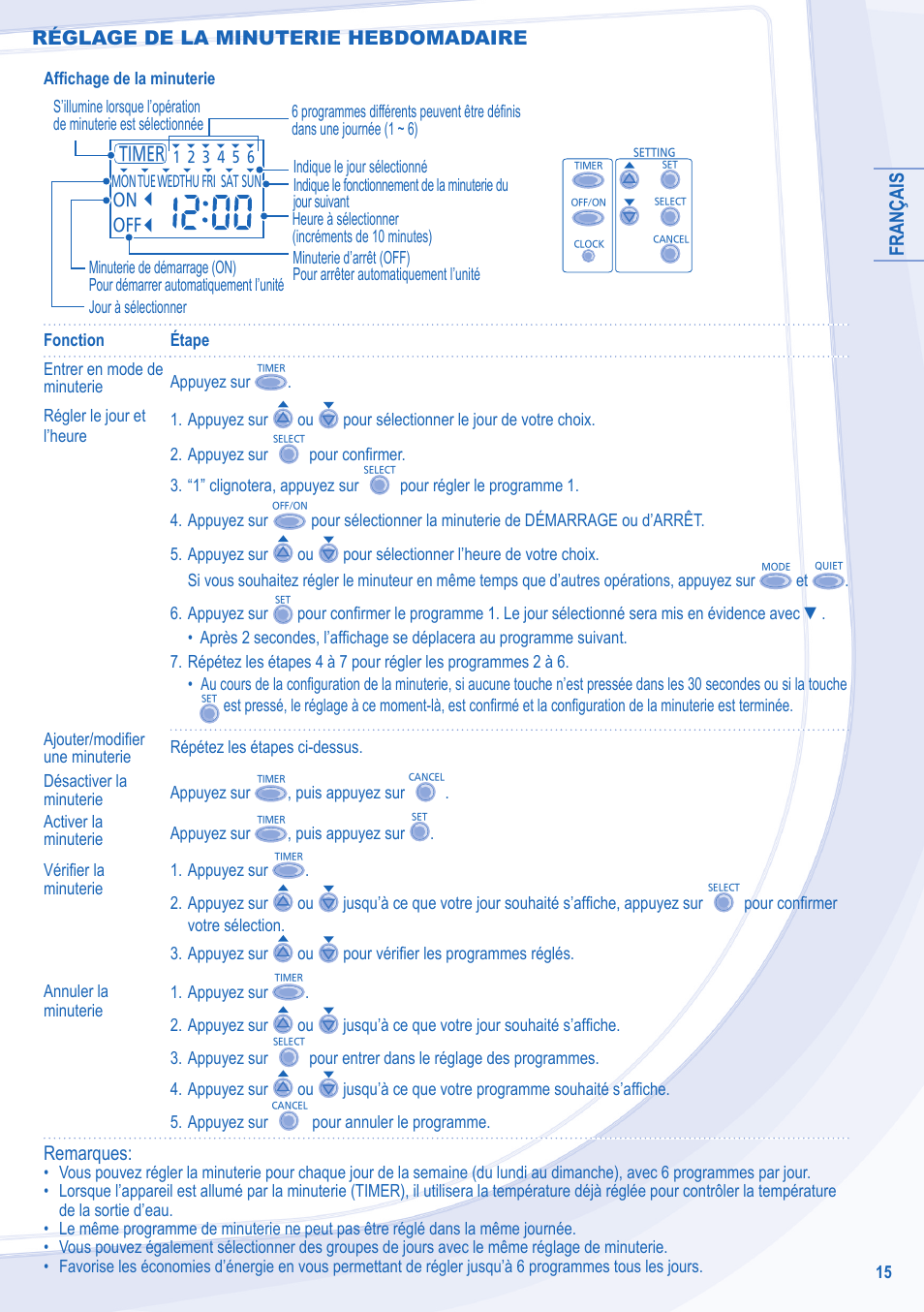 Français, Réglage de la minuterie hebdomadaire remarques | Panasonic WHMDF16C6E5 User Manual | Page 15 / 76