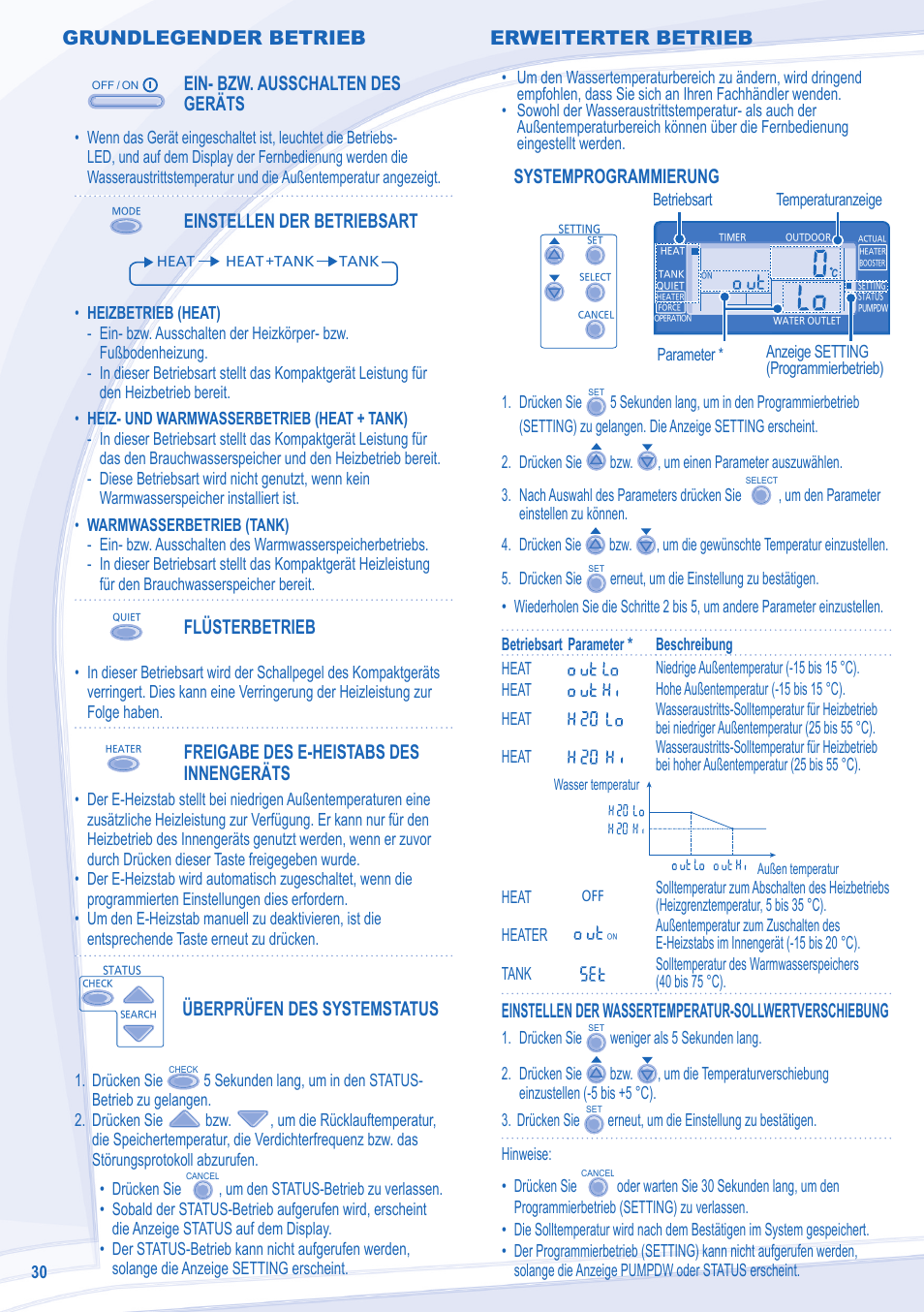 Grundlegender betrieb, Ein- bzw. ausschalten des geräts, Einstellen der betriebsart | Flüsterbetrieb, Freigabe des e-heistabs des innengeräts, Überprüfen des systemstatus, Systemprogrammierung, Erweiterter betrieb | Panasonic WHMDF16C6E5 User Manual | Page 30 / 76