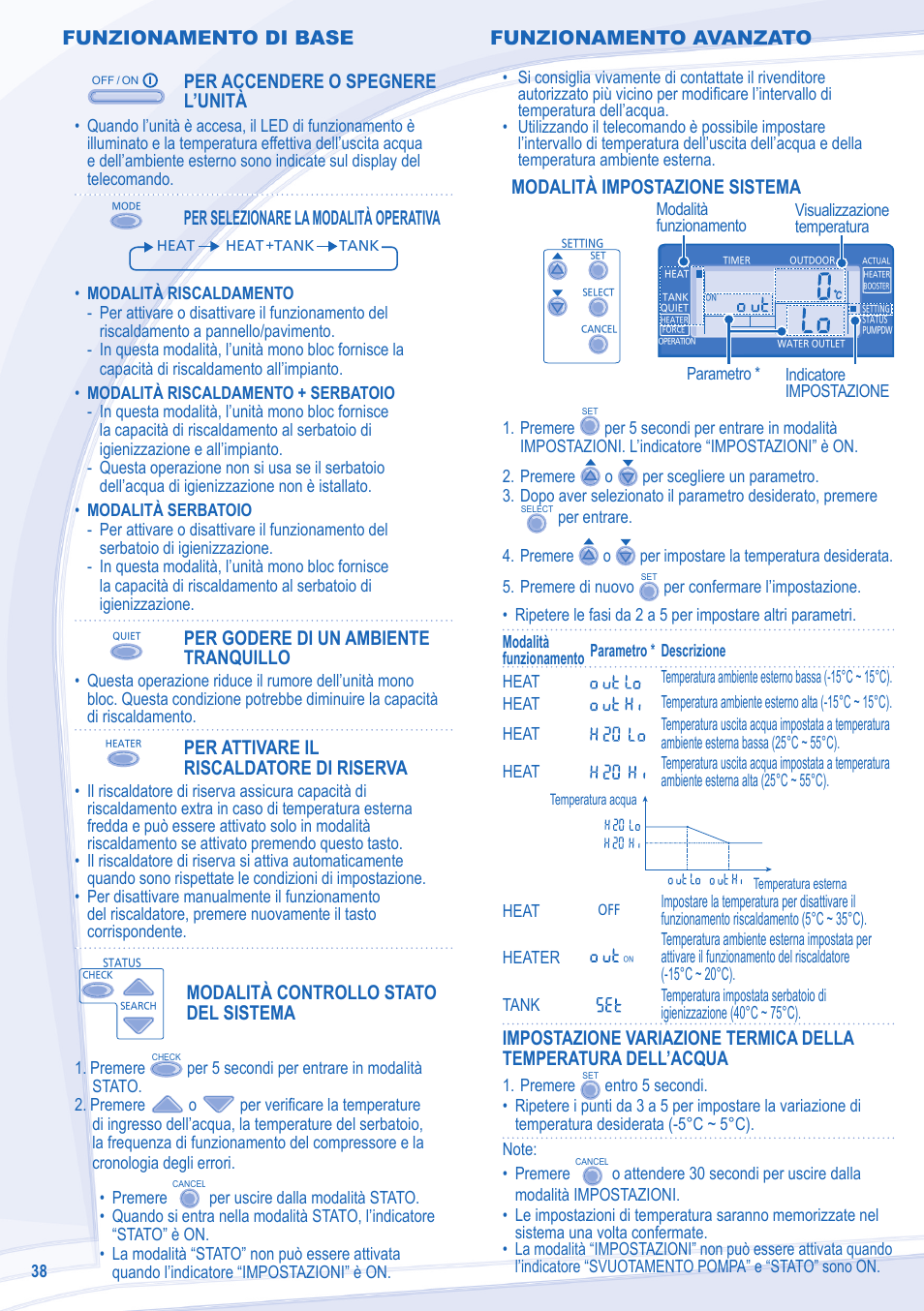 Funzionamento di base, Per accendere o spegnere l’unità, Per selezionare la modalità operativa | Per godere di un ambiente tranquillo, Per attivare il riscaldatore di riserva, Modalità controllo stato del sistema, Modalità impostazione sistema, Funzionamento avanzato | Panasonic WHMDF16C6E5 User Manual | Page 38 / 76