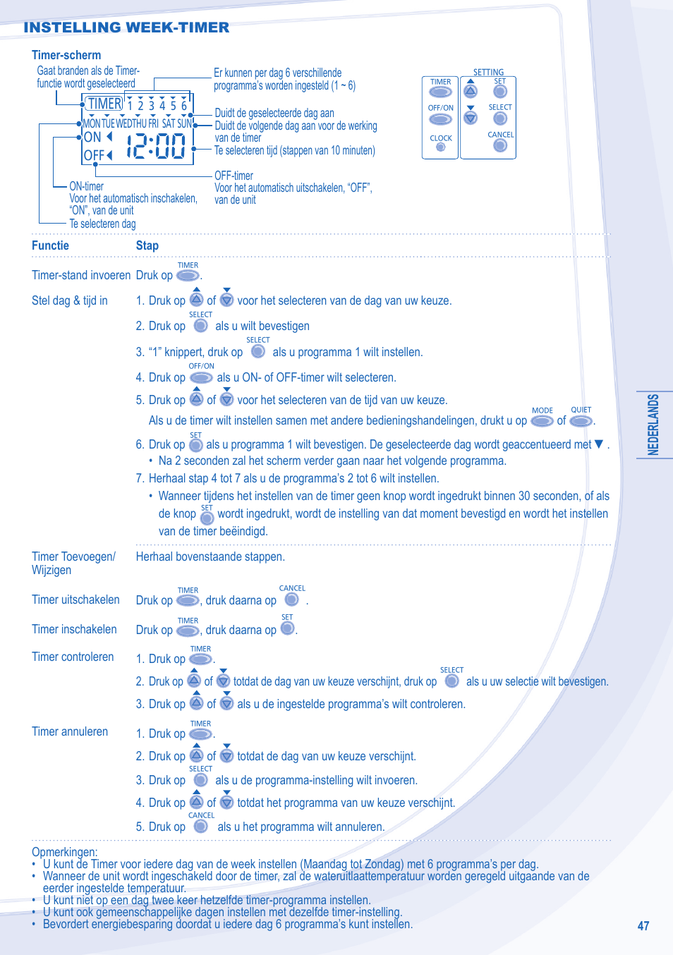 Nederlands, Instelling week-timer | Panasonic WHMDF16C6E5 User Manual | Page 47 / 76