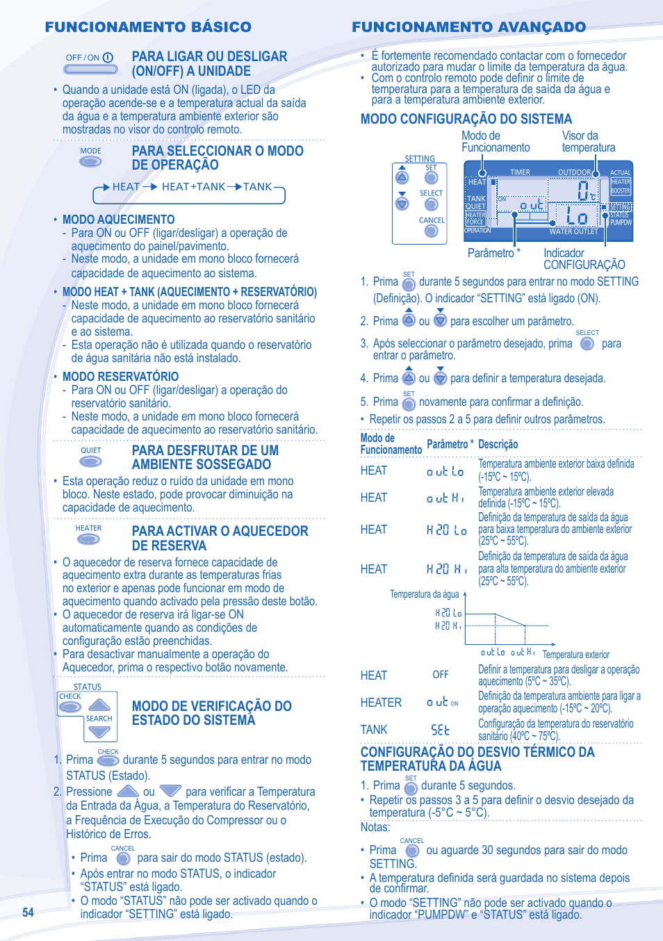 Funcionamento básico, Para ligar ou desligar (on/off) a unidade, Para seleccionar o modo de operação | Para desfrutar de um ambiente sossegado, Para activar o aquecedor de reserva, Modo de verificação do estado do sistema, Modo configuração do sistema, Funcionamento avançado | Panasonic WHMDF16C6E5 User Manual | Page 54 / 76