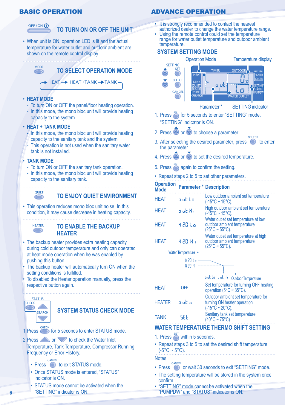 Basic operation, System status check mode, System setting mode | Water temperature thermo shift setting, Advance operation | Panasonic WHMDF16C6E5 User Manual | Page 6 / 76