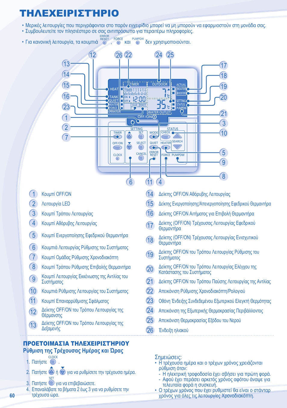 Τηλεχειριστήριο | Panasonic WHMDF16C6E5 User Manual | Page 60 / 76