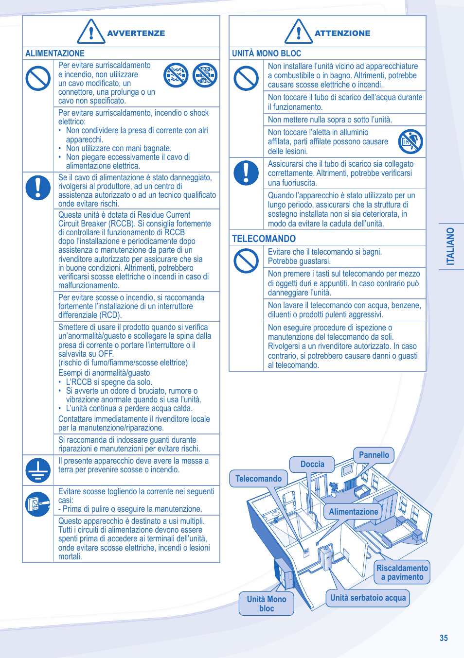 Panasonic WHMXF12D9E8 User Manual | Page 3 / 12