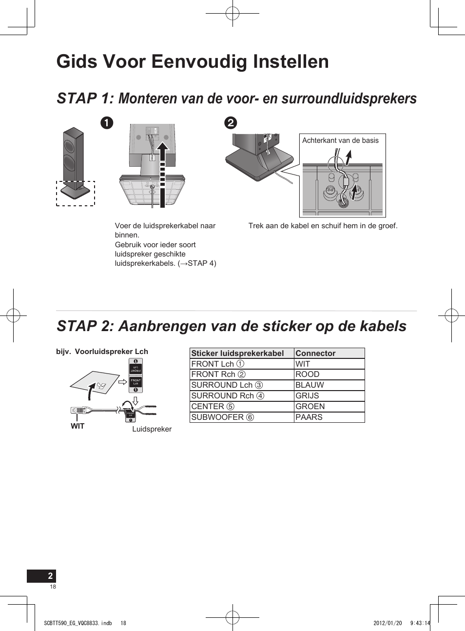 Gids voor eenvoudig instellen, Stap 2: aanbrengen van de sticker op de kabels | Panasonic SCBTT590EGK User Manual | Page 18 / 36