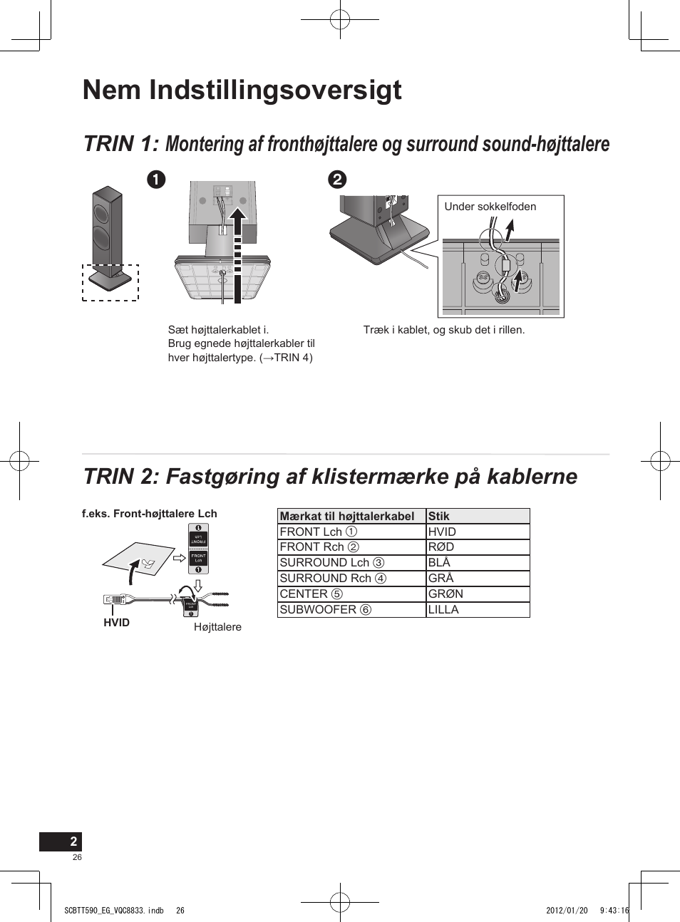 Nem indstillingsoversigt, Trin 2: fastgøring af klistermærke på kablerne | Panasonic SCBTT590EGK User Manual | Page 26 / 36