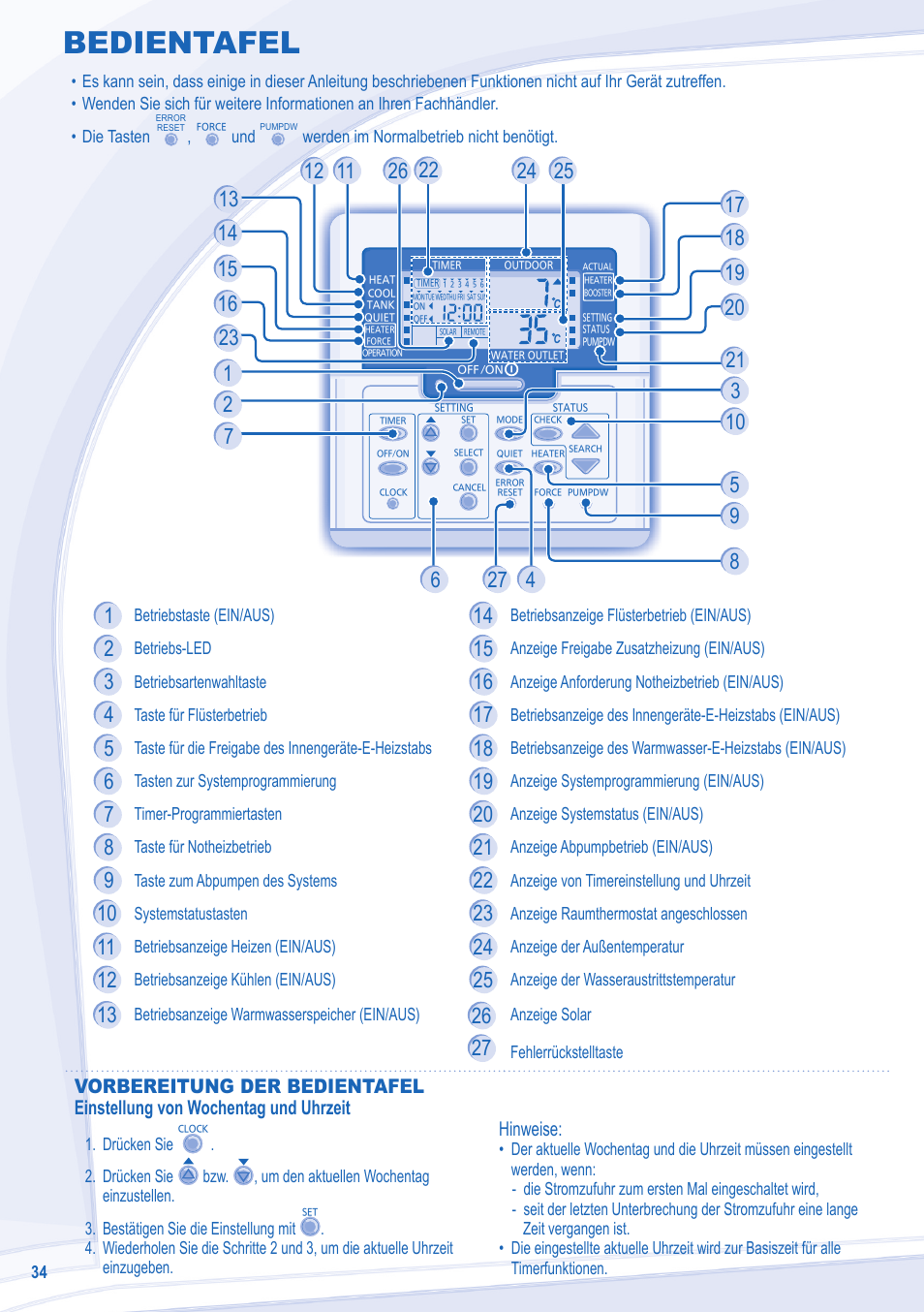 Bedientafel | Panasonic WHSXC12D6E5 User Manual | Page 34 / 92