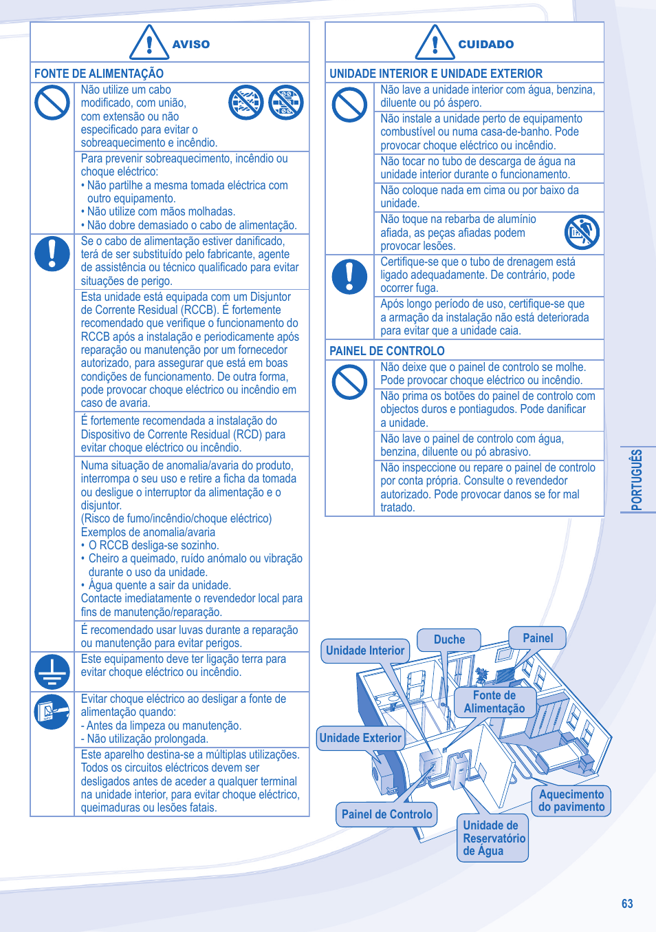 Panasonic WHSXC12D6E5 User Manual | Page 63 / 92