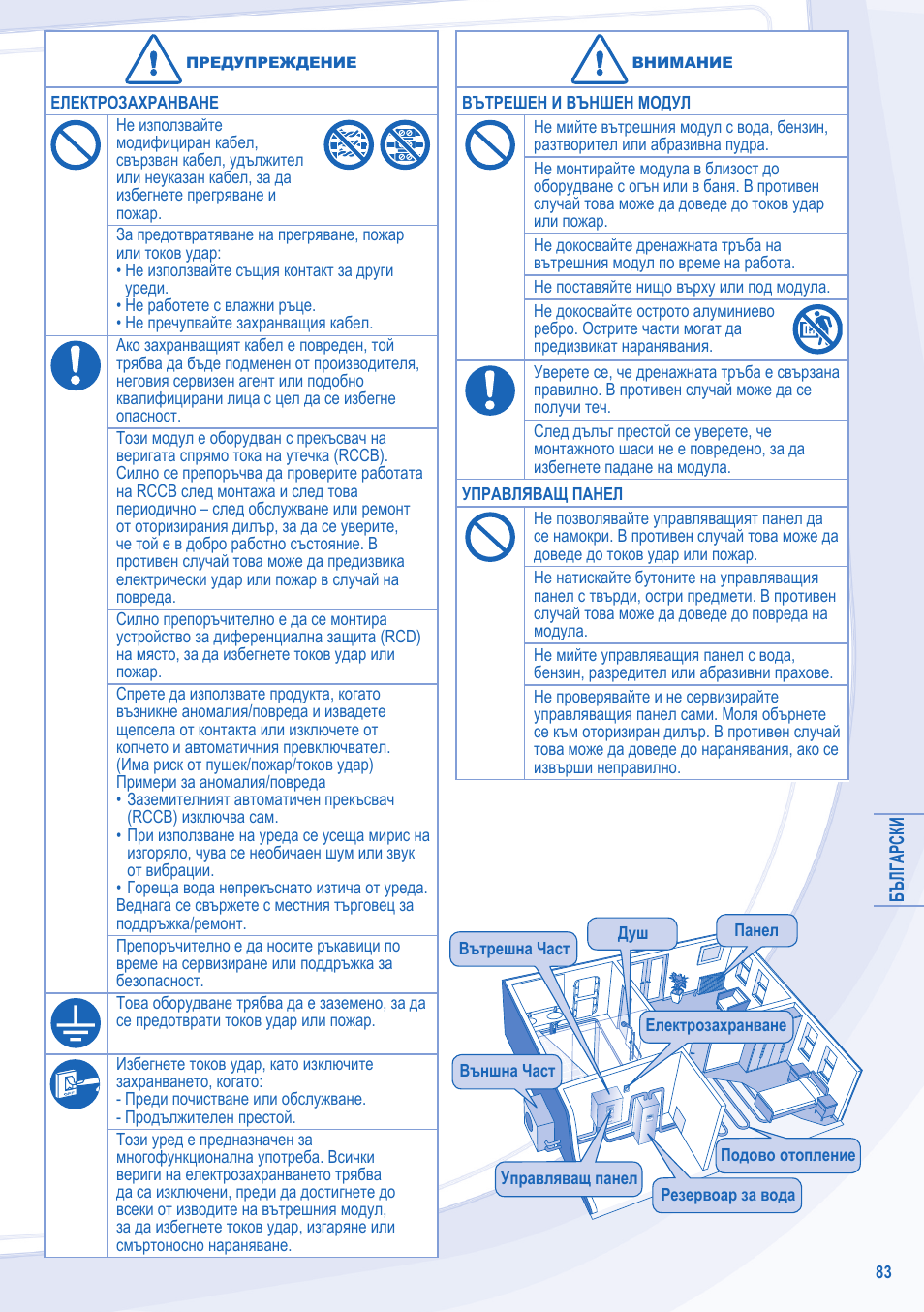 Panasonic WHSXC12D6E5 User Manual | Page 83 / 92