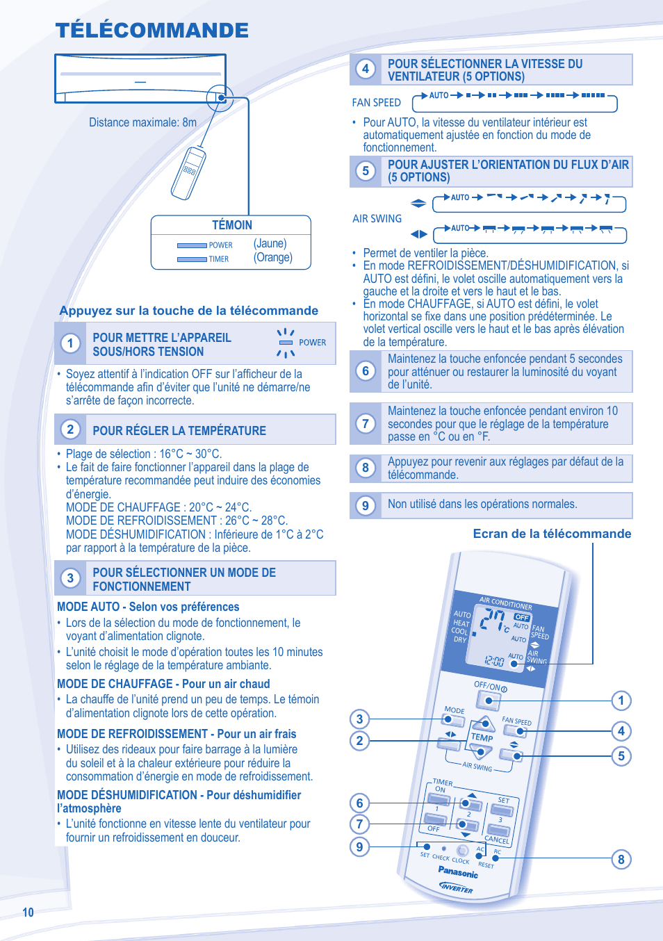 Télécommande | Panasonic CURE24JKX1 User Manual | Page 10 / 44