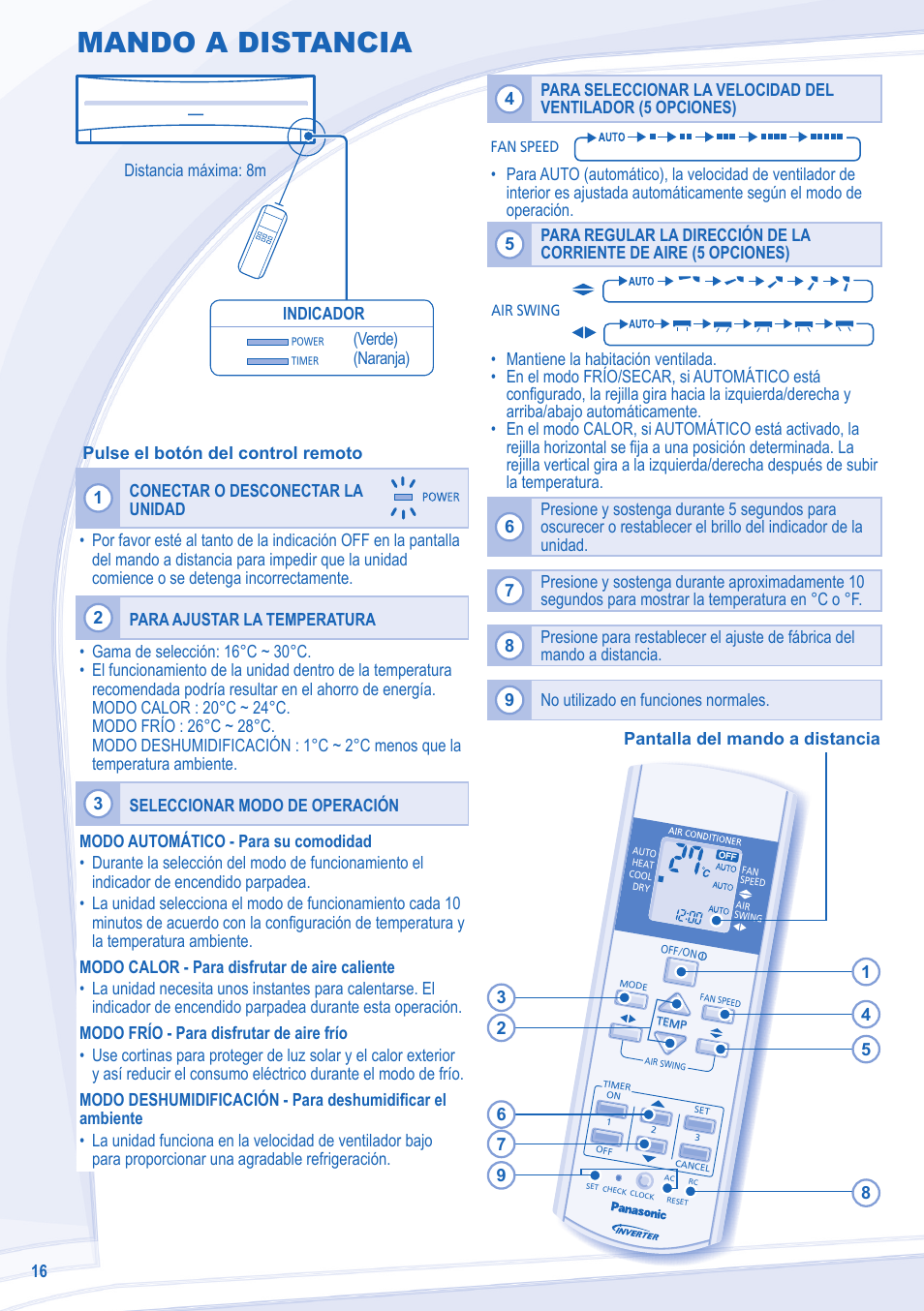 Mando a distancia | Panasonic CURE24JKX1 User Manual | Page 16 / 44