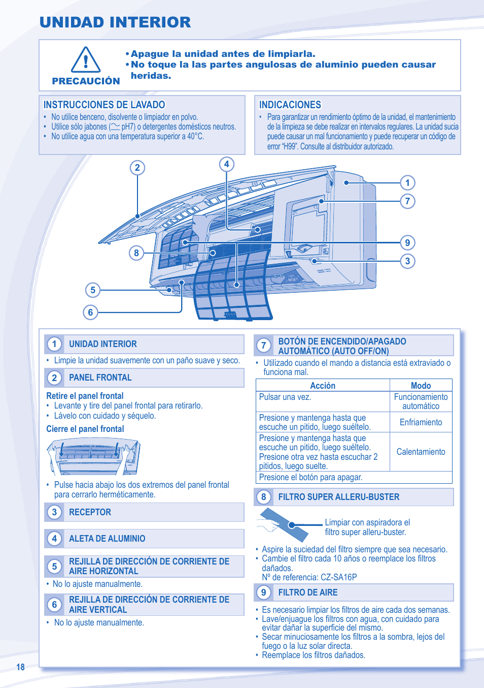 Unidad interior | Panasonic CURE24JKX1 User Manual | Page 18 / 44