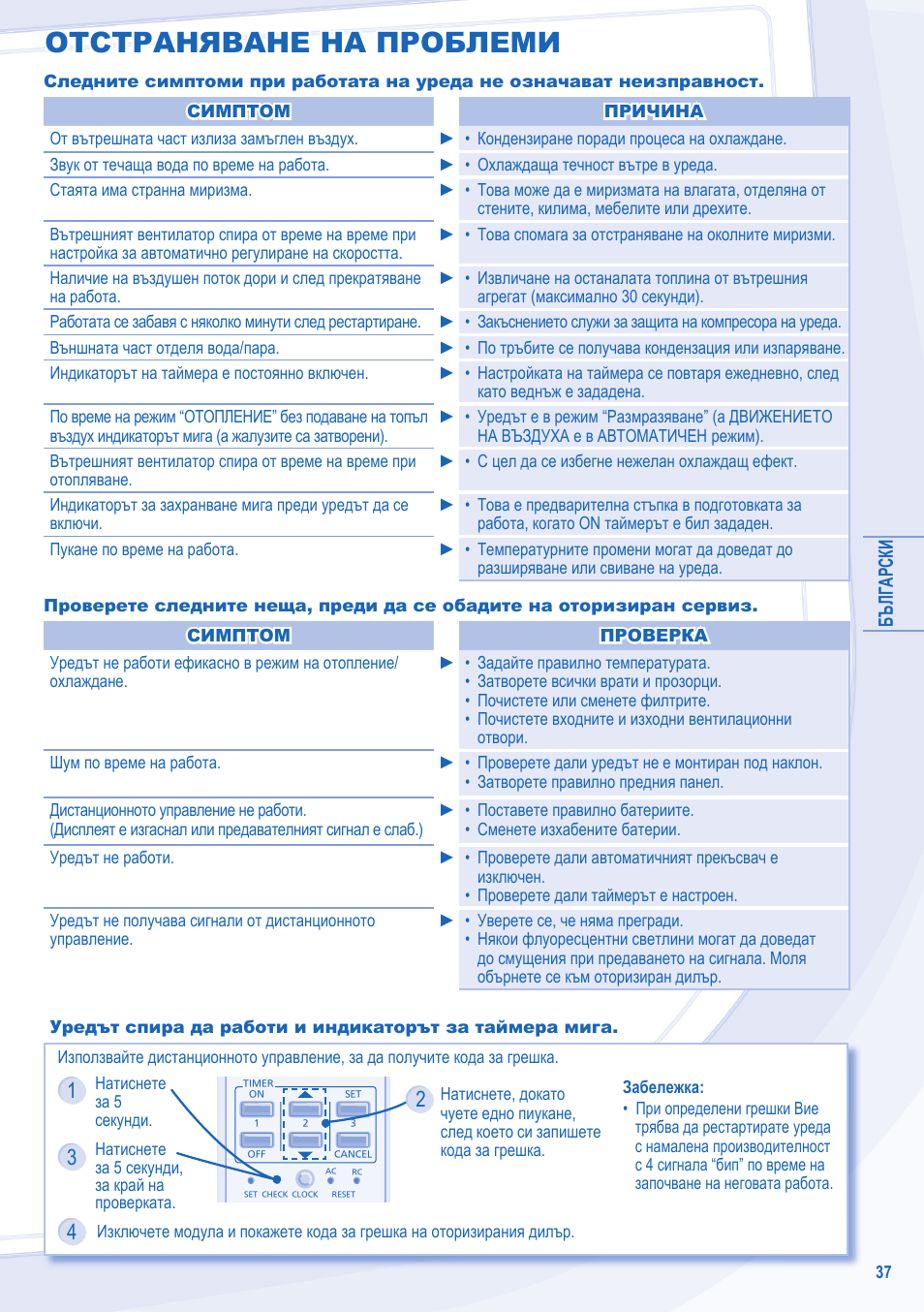 Отстраняване на проблеми | Panasonic CURE24JKX1 User Manual | Page 37 / 44