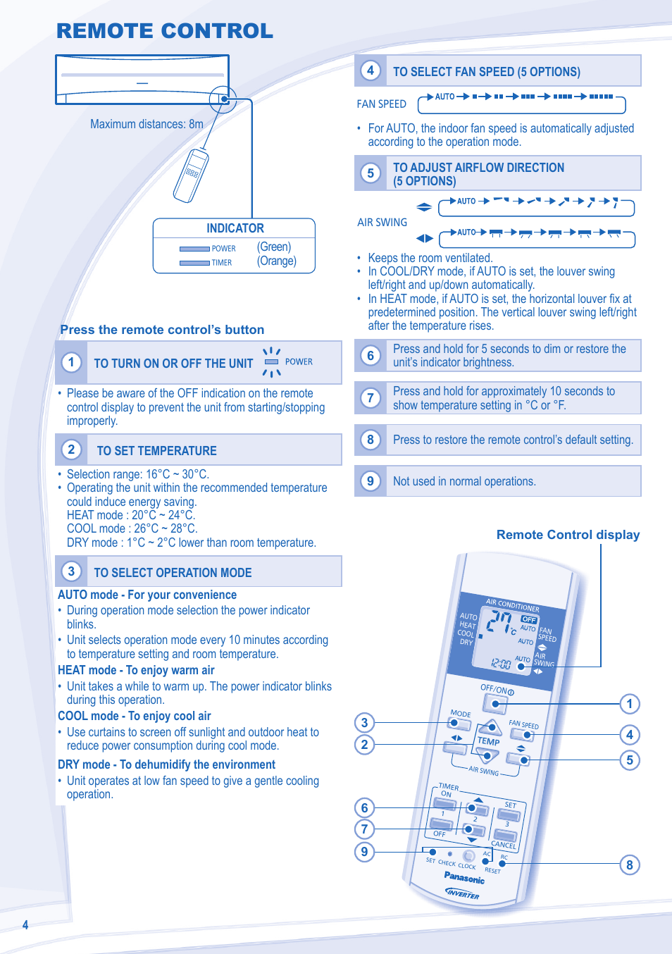 Remote control | Panasonic CURE24JKX1 User Manual | Page 4 / 44