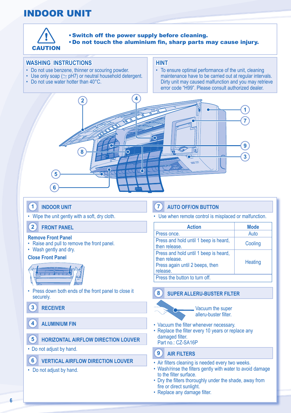 Indoor unit | Panasonic CURE24JKX1 User Manual | Page 6 / 44