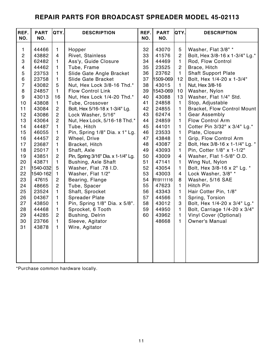 Agri-Fab 45-02113 User Manual | Page 11 / 12