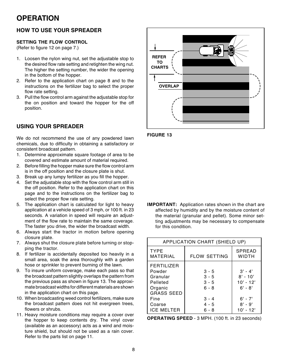 Operation | Agri-Fab 45-02113 User Manual | Page 8 / 12