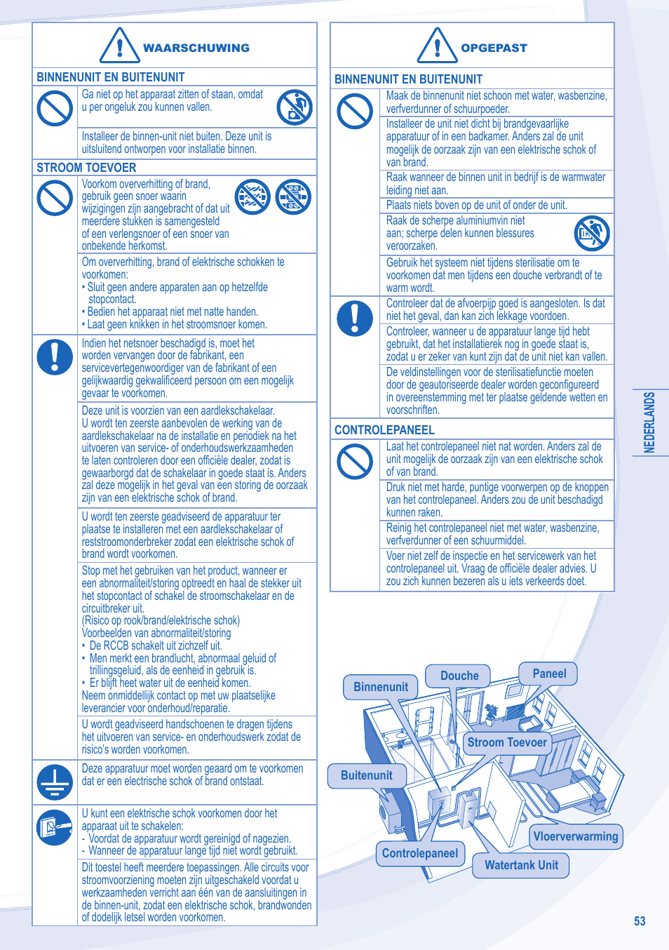 Panasonic WHSDC14C6E5 User Manual | Page 53 / 92