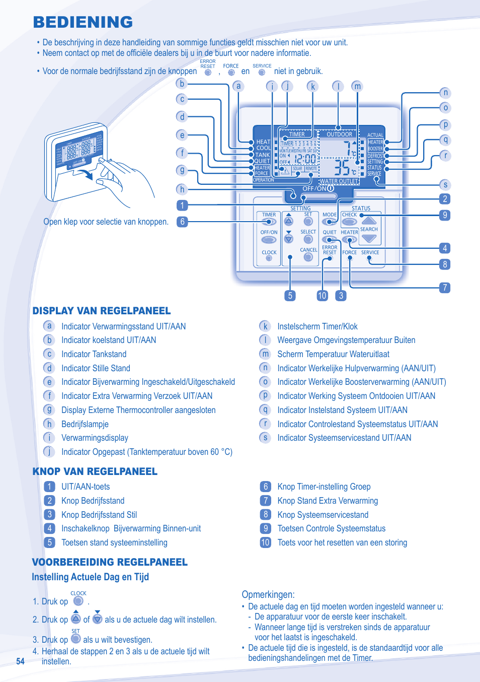 Bediening, Opmerkingen, Display van regelpaneel | Knop van regelpaneel, Niet in gebruik, Open klep voor selectie van knoppen | Panasonic WHSDC14C6E5 User Manual | Page 54 / 92