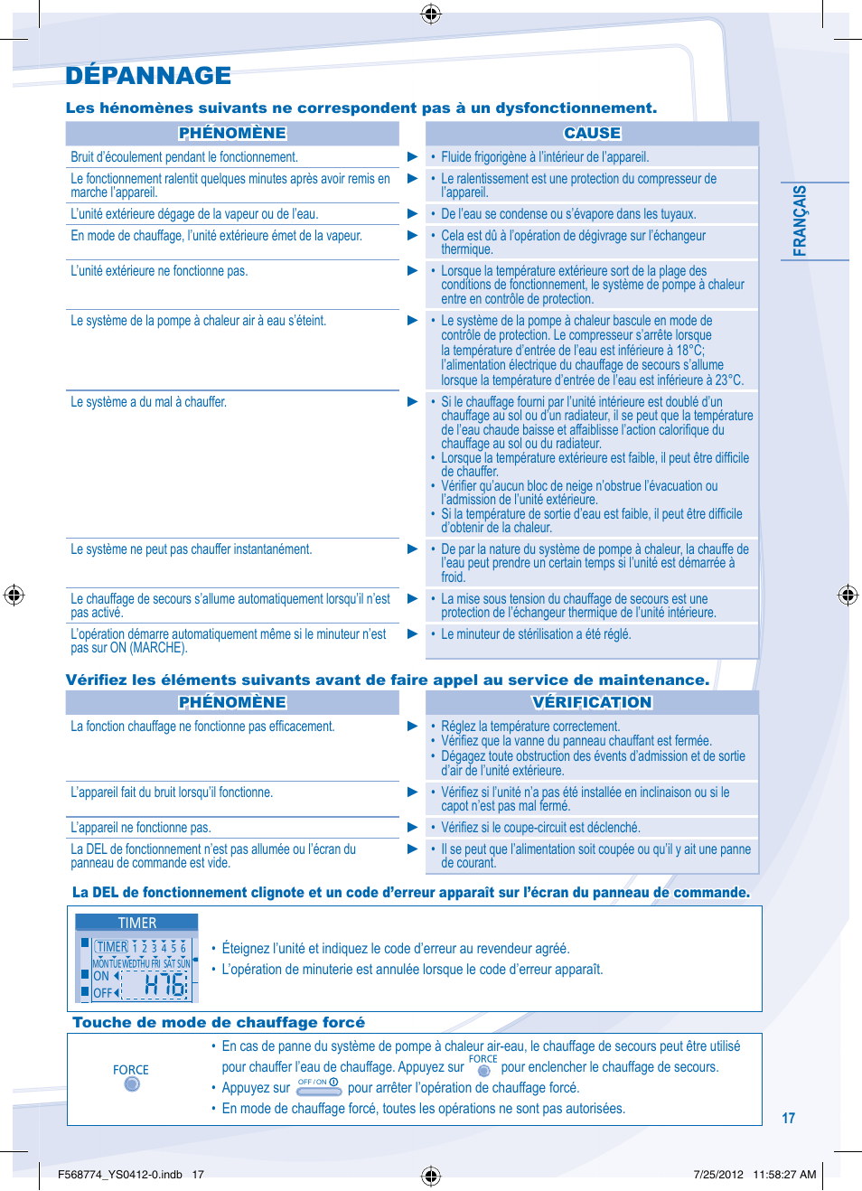 Dépannage | Panasonic WHSDF03E3E5 User Manual | Page 17 / 76