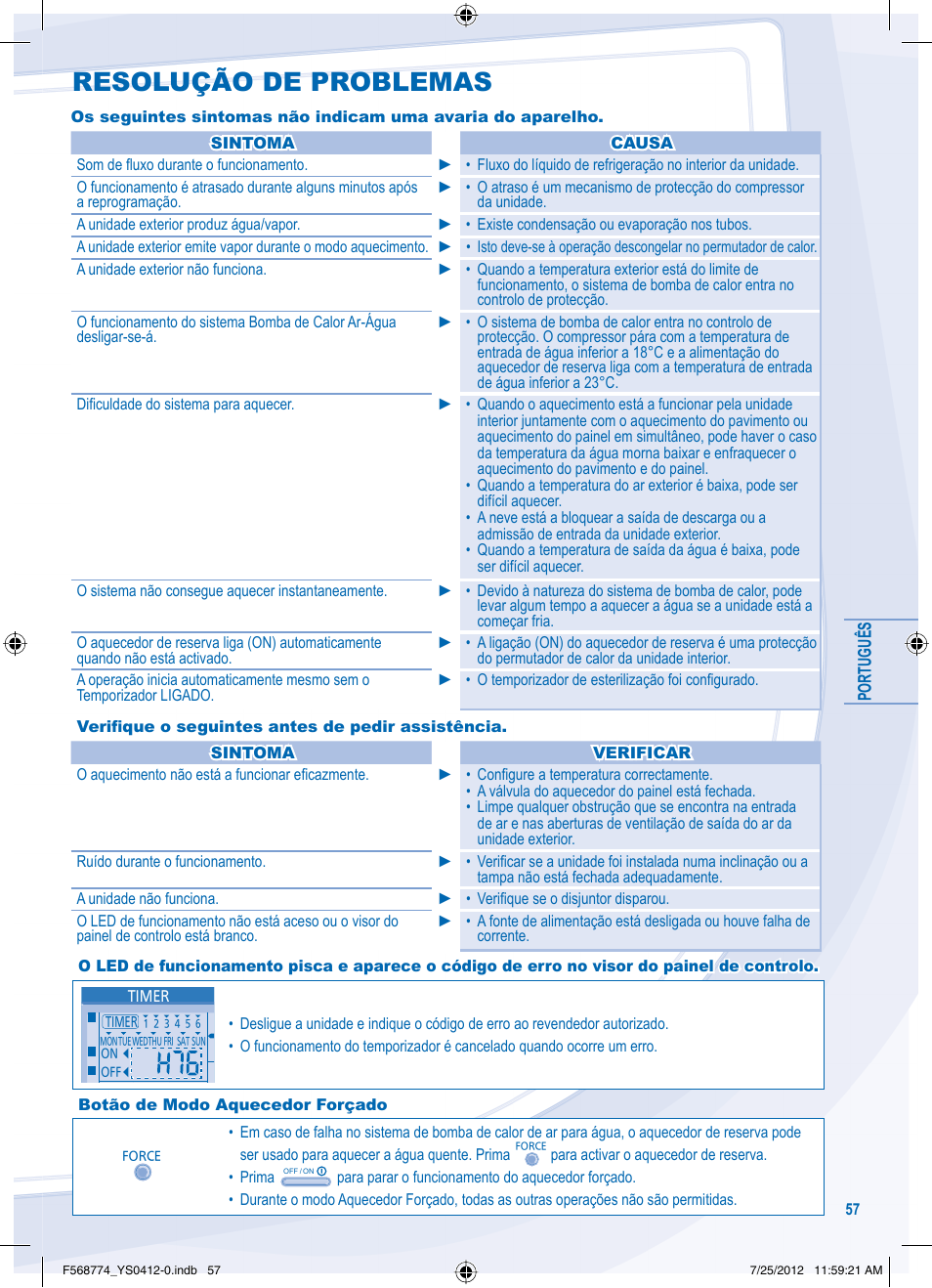 Resolução de problemas | Panasonic WHSDF03E3E5 User Manual | Page 57 / 76