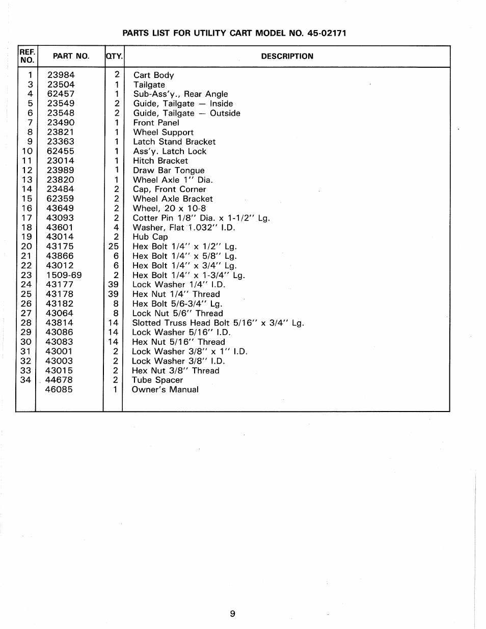 Agri-Fab 190-521-000 User Manual | Page 9 / 12