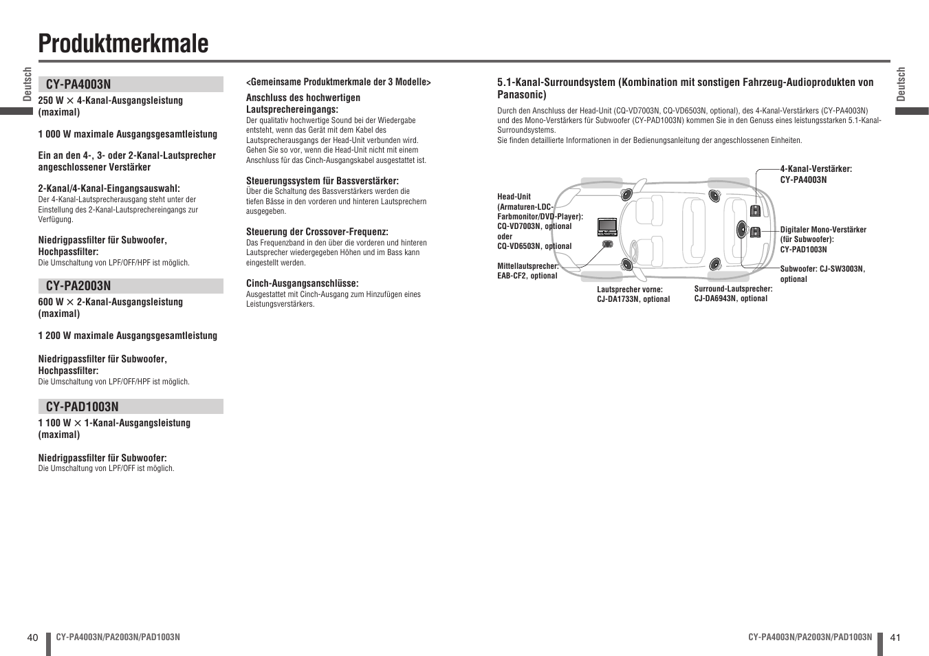 Produktmerkmale | Panasonic CYPA2003N User Manual | Page 21 / 82