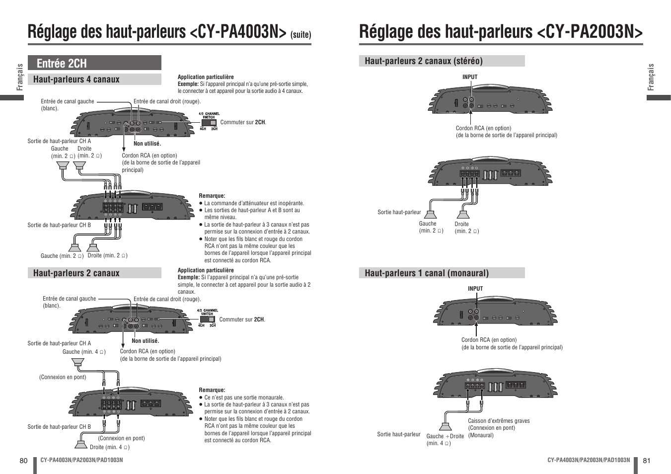 Réglage des haut-parleurs <cy-pa4003n, Réglage des haut-parleurs <cy-pa2003n, Entrée 2ch | Panasonic CYPA2003N User Manual | Page 41 / 82