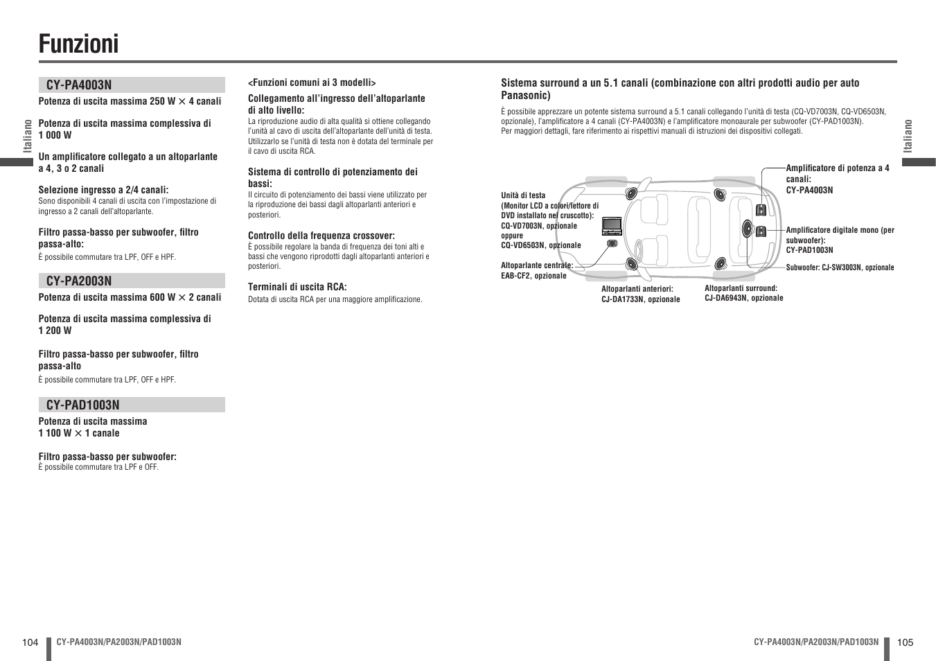 Funzioni | Panasonic CYPA2003N User Manual | Page 53 / 82