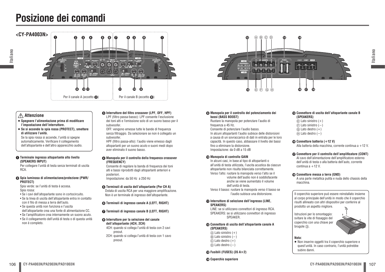 Posizione dei comandi, Cy-pa4003n | Panasonic CYPA2003N User Manual | Page 54 / 82