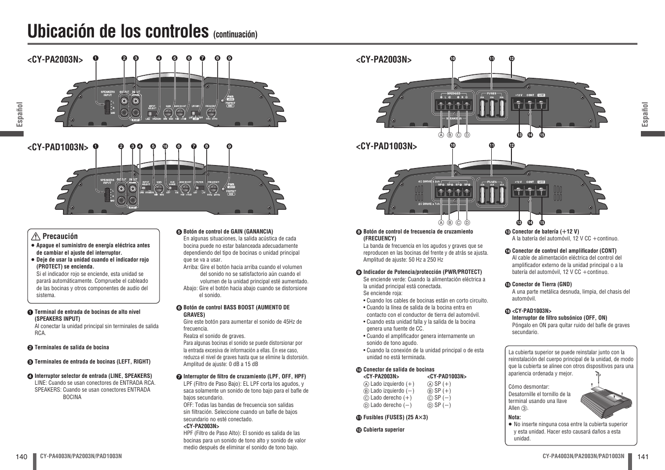 Ubicación de los controles, Continuación), Cy-pa2003n | Panasonic CYPA2003N User Manual | Page 71 / 82