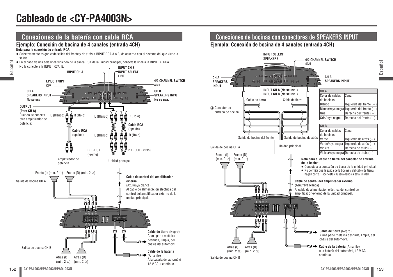 Cableado de <cy-pa4003n, Conexiones de la batería con cable rca | Panasonic CYPA2003N User Manual | Page 77 / 82